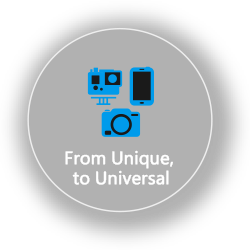 From Unique, to Universal